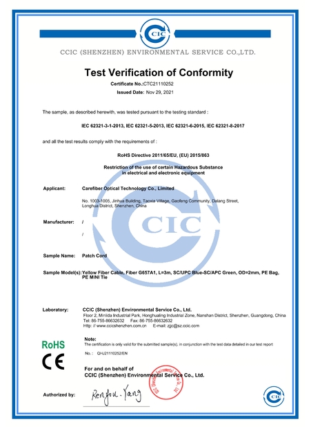 LA CHINE Carefiber Optical Technology Co., Ltd certifications